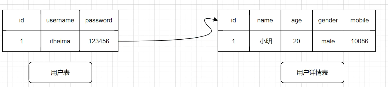 notion image